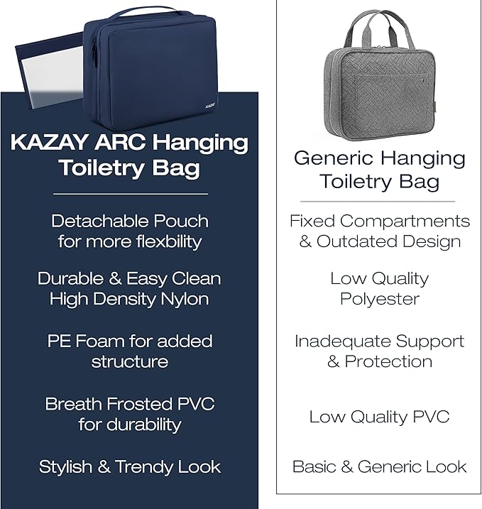 KAZAY Hanging Toiletry Bag with TSA Approved Detachable Pouch, Travel Toiletry Bag, Water Resistant, Premium Nylon, Travel Size Toiletries, Cosmetic Bag, Makeup Bag, Unisex (Navy)