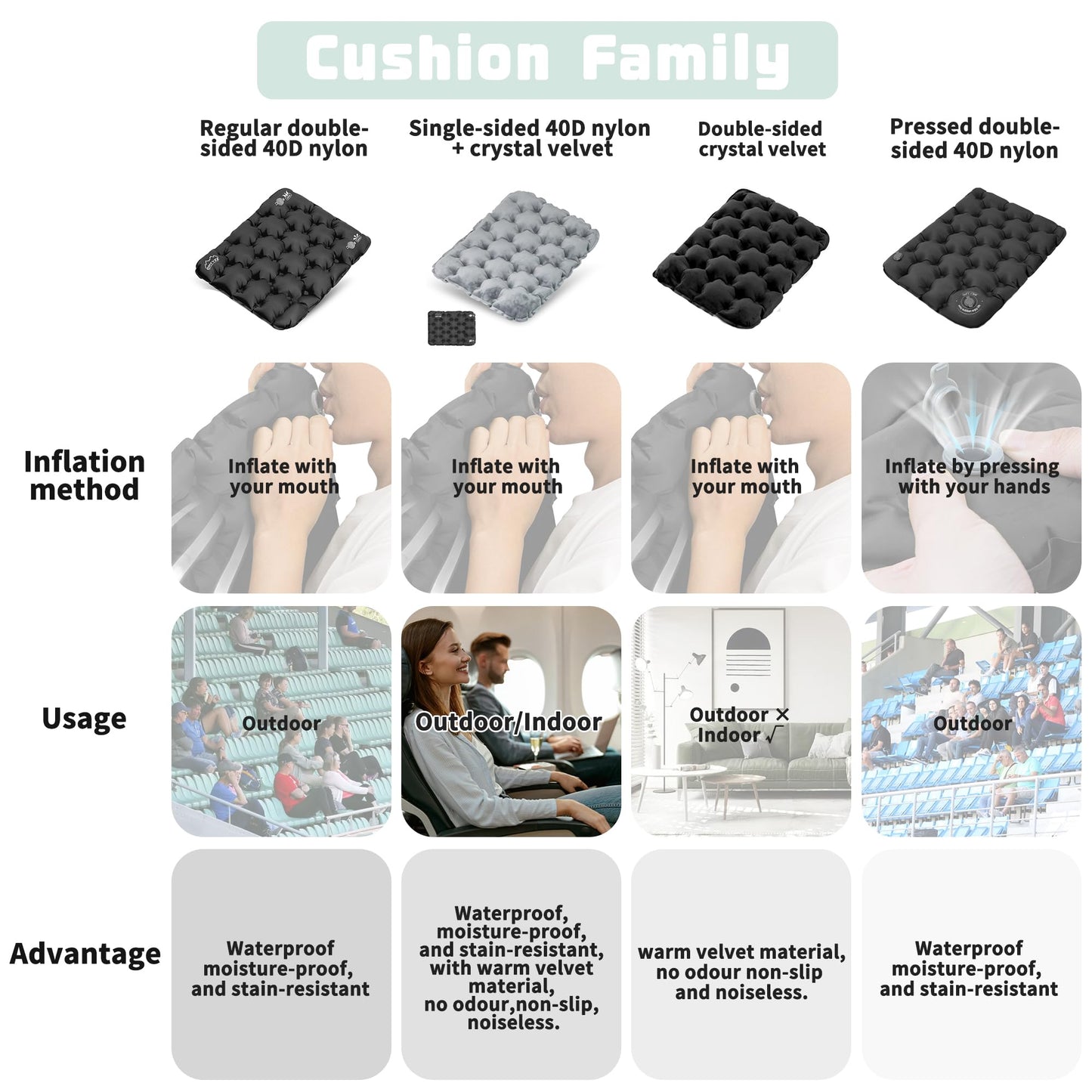 ONTYZZ Inflatable Seat Cushion Lightweight Airplane Seat Cushion Stadium Seat Travel Cushion for Climbing Hiking Office Airplane, Black