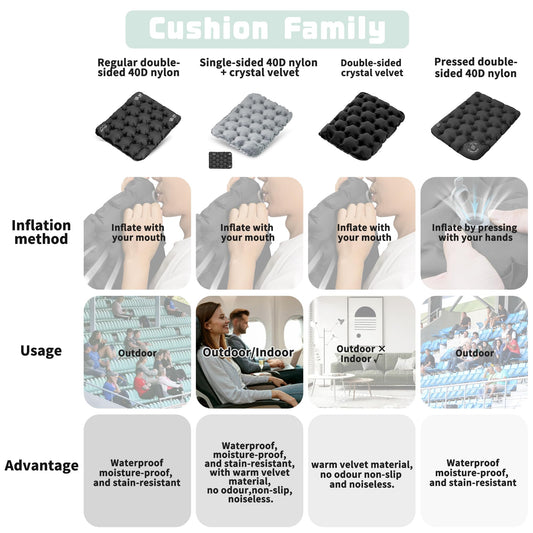 ONTYZZ Inflatable Seat Cushion Lightweight Airplane Seat Cushion Stadium Seat Travel Cushion for Climbing Hiking Office Airplane, Black