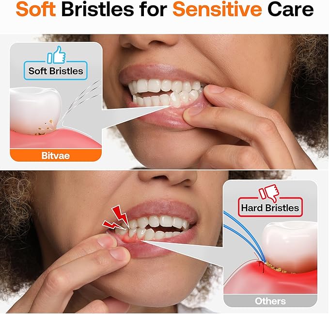 Bitvae Ultrasonic Electric Toothbrush for Adults and Kids, ADA Accepted Travel Electric Toothbrush with Rechargeable 60-Day Battery Life, 8 Heads, 5 Modes, Case/Holder, Quartz Pink