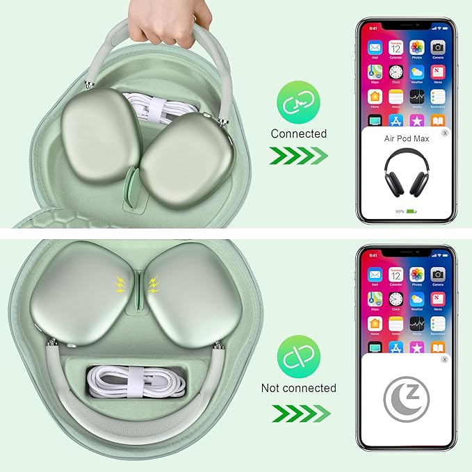 BOVKE Hard Carrying Case with Sleep Mode for Apple AirPods Max Wireless Over-Ear Headphones, AirPods Max Protective Portable Storage Bag with Mesh Pocket for Headphone Accessories, Green