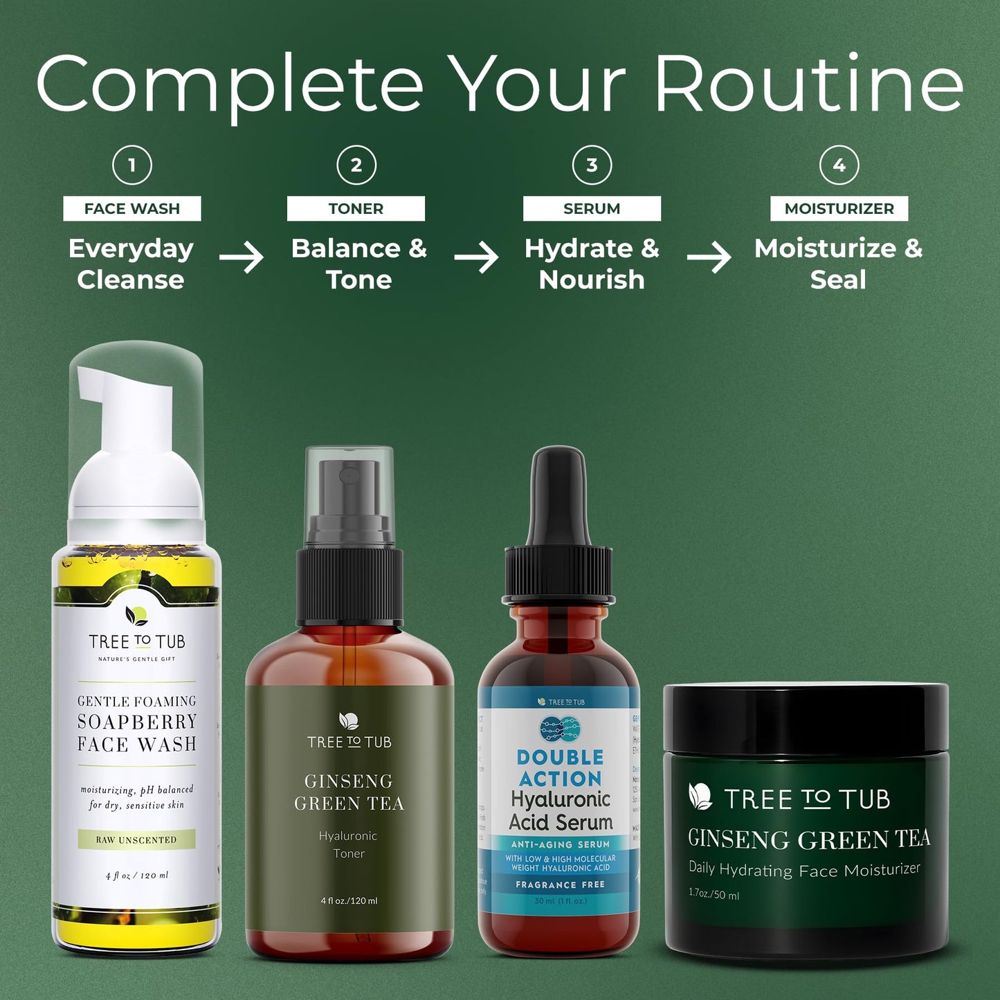 Tree to Tub Hydrating Face Moisturizer for Dry & Sensitive Skin - Water Based Hyaluronic Acid Facial Moisturizer, Moisturizing Face Cream for Women & Men w/Organic Aloe, Green Tea, Natural Ginseng