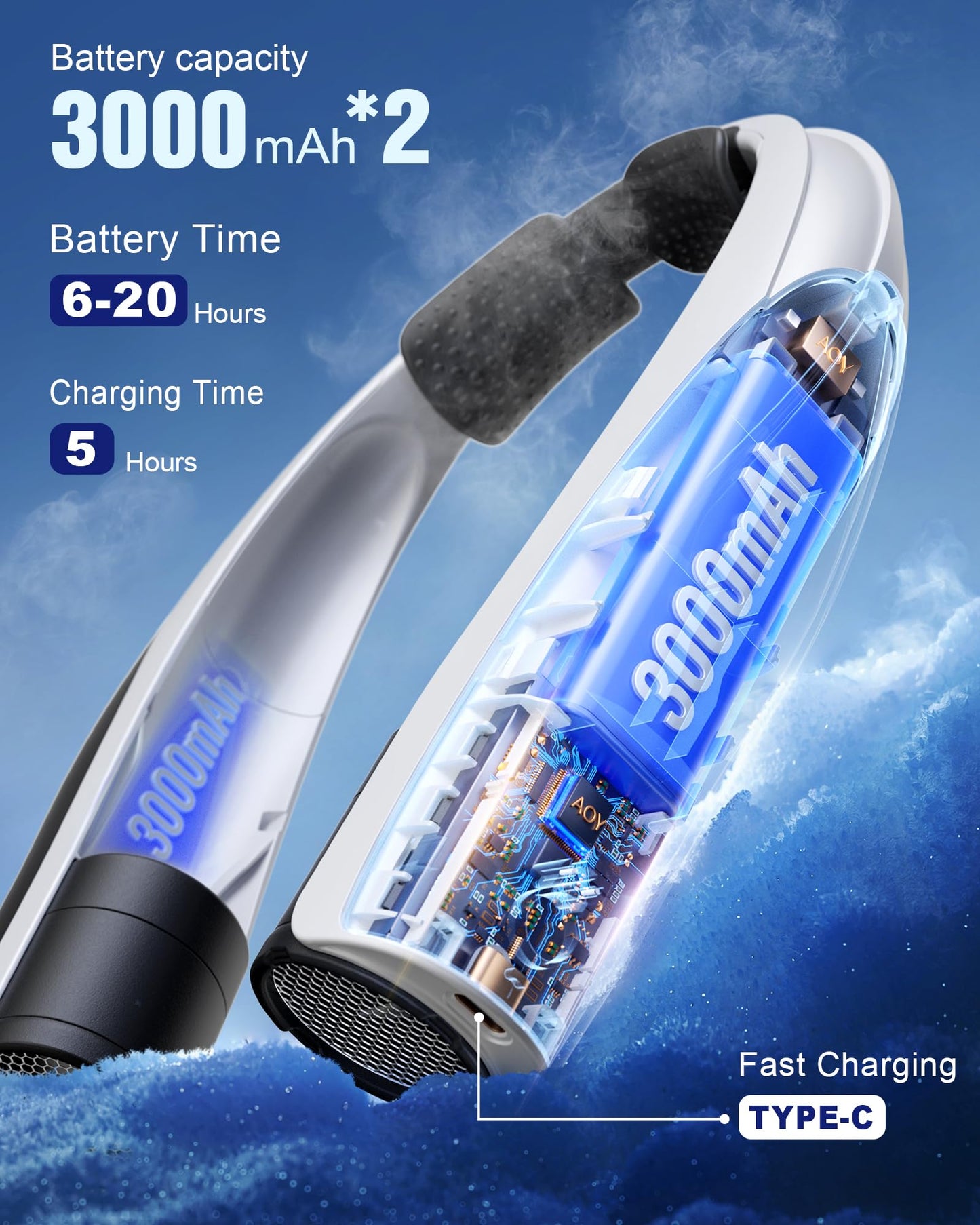 Tenvolti Portable Neck Fan- Hands Free Personal Fan, 6 Speeds 6000mAh Long-Lasting Battery Faster Cooling, USB-C Rechargeable, 360° Airflow, Quiet Gifts for Women Men Office Travel Outdoor