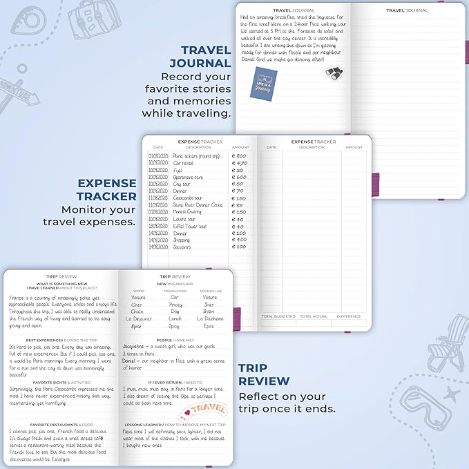 Clever Fox Travel Journal Pocket – Vacation & Road Trip Itinerary Planner Organizer & Traveling Memory Diary – Small Traveler Notebook (Periwinkle)