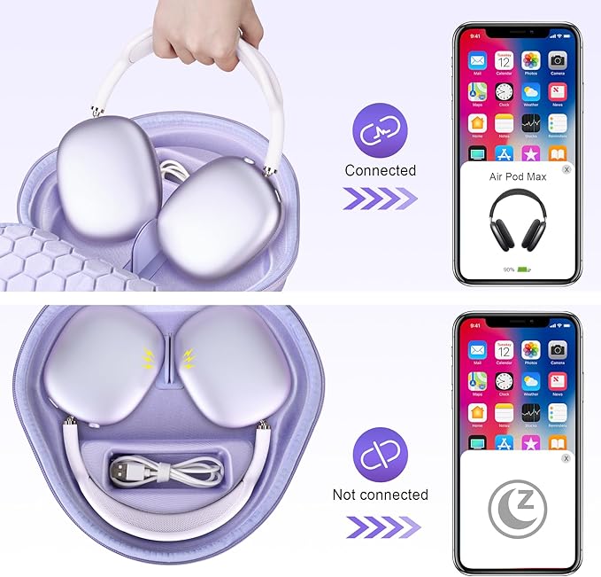 BOVKE Hard Carrying Case with Sleep Mode for Apple AirPods Max Wireless Over-Ear Headphones, AirPods Max Protective Portable Storage Bag with Mesh Pocket for Headphone Accessories, Purple