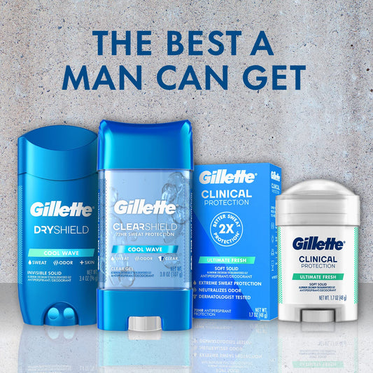 Gillette Antiperspirant and Deodorant for Men, 72hr Sweat & Odor Protection, Long Lasting Freshness, Anti-White Mark Technology, Clear Gel, Cool Wave Scent, 3.8 oz