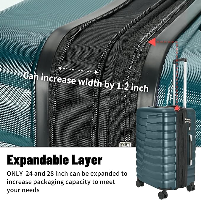 5-Piece Luggage Set, Lightweight ABS+PC Hard Shell Suitcase with YKK Zipper & TSA Lock for Family, Teal Blue, 14in/18in/20in/24in/28in