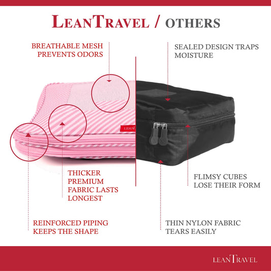 LeanTravel Compression Packing Cubes for Travel Organizers with Double Zipper (6-Pack (2L+2M+2S), Pink Stripes)