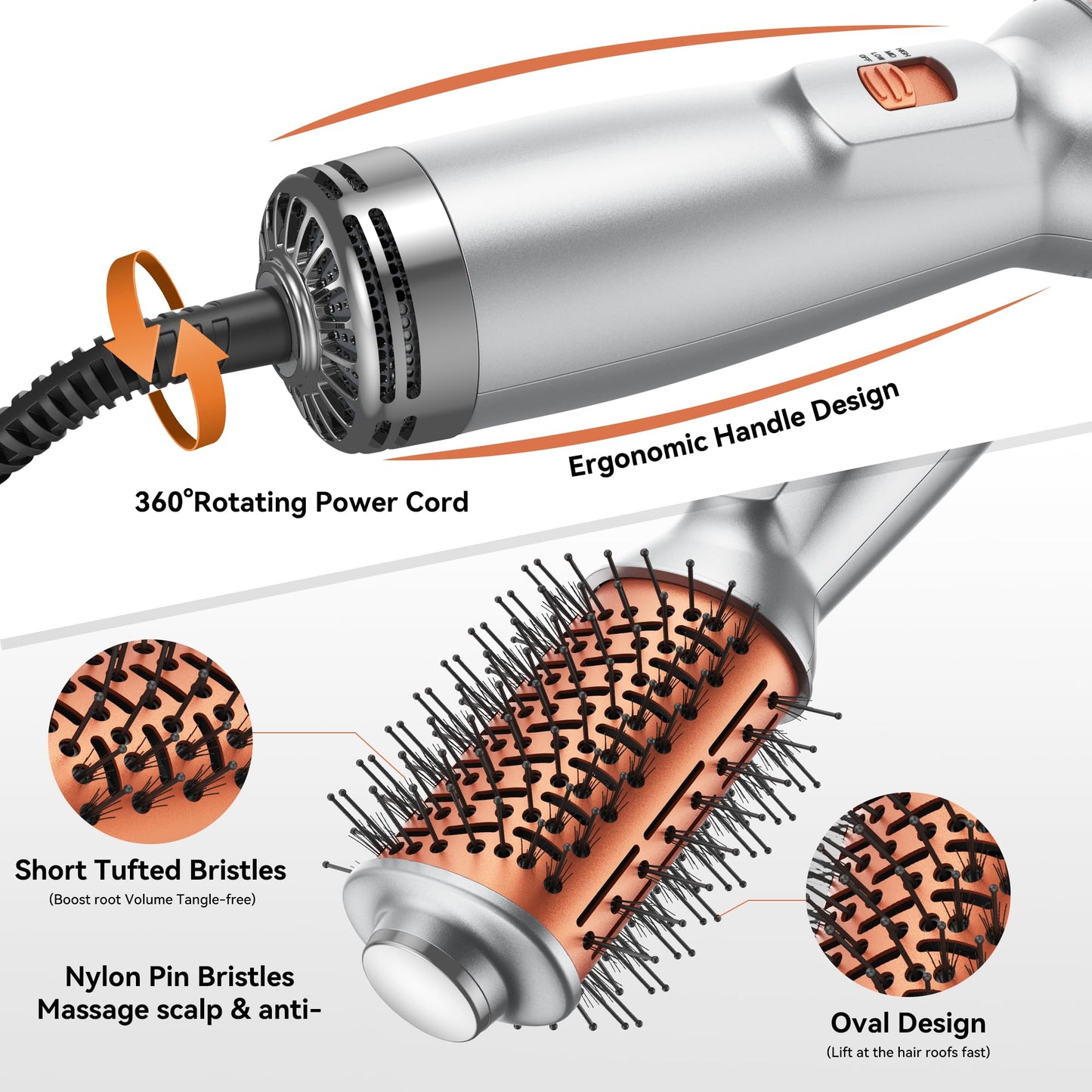 StyleFi Mini Hair Dryer Brush, 4 in 1 Travel Blow Dryer Brush, Double Voltage Hot-Air Hair Brushes with 3 Adjustable Temperatures,Fast Curly Hair Brush for Curling/Volumizing/Straightening/Styling