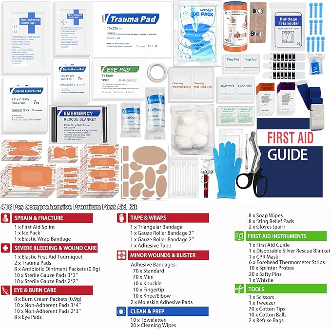 418-Piece First Aid Kit, All-in-One Waterproof Survival Kit for Home, Car, Travel, Hiking & Outdoor Emergencies | Tear-Resistant & Compact Design for Business, Vehicle & School Use