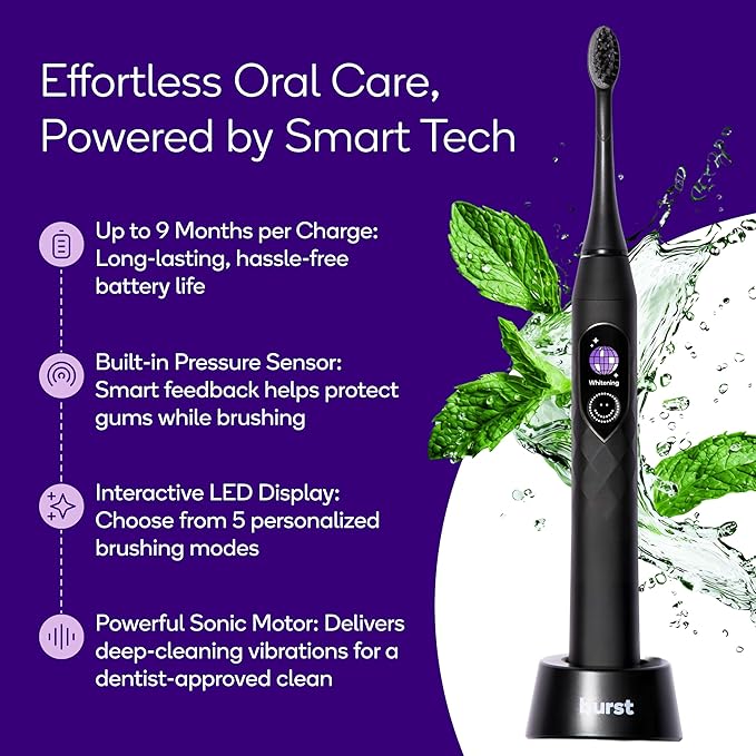 Burst Pro Sonic Advanced Electric Toothbrush for Adults (Black) | Soft Bristles | 33,000 Vibrations | Long-Lasting Battery and Multiple Brushing Modes