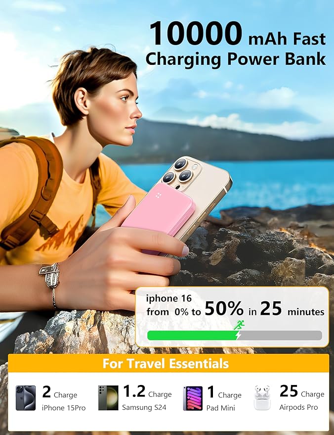 Alongza Portable Charger Built-in Cables and AC Wall Plug, Slim Fast Charging Power Bank 10000mAh, Lightweight USB C External Battery Pack Compact Travel Cell Phone Charger