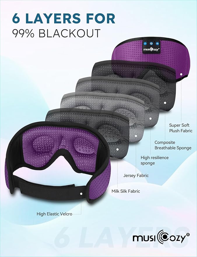 MUSICOZY Sleep Headphones Wireless Mask 3D Sleeping Eye Mask, Music Headband Headphones Sleep Earbuds Earphones for Side Sleeper Sleep Silk Eye Mask Cool Gadget Holiday for Mom Women(Purple+Black)