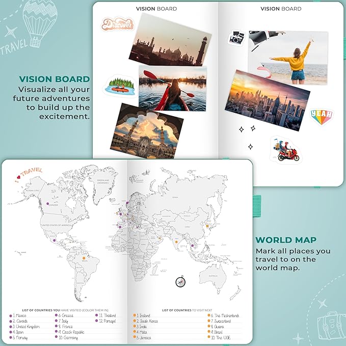 Clever Fox Bucket List Journal – Inspirational Book for Memories & Adventures – Motivational Bucket List Notebook for Couples, A5 (Turquoise)