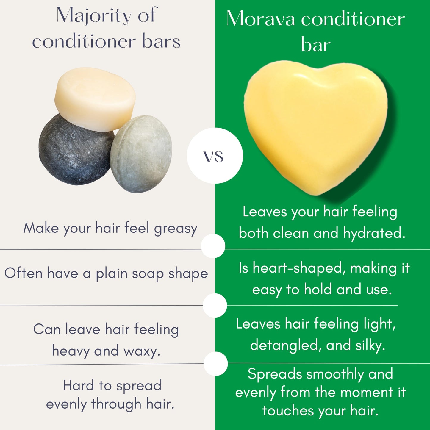 Morava Conditioner Bar for Curly Hair with Marshmallow Root Extract, Shea and Cocoa Deep Conditioner, Vitamin B5, Bar for Hair with Sustainable Ingredients, Silicon free (for curly hair)
