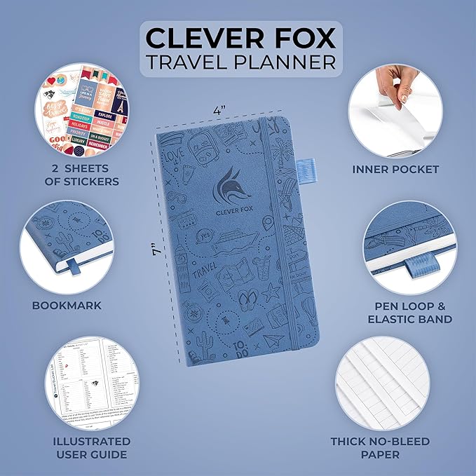 Clever Fox Travel Journal Pocket – Vacation & Road Trip Itinerary Planner Organizer & Traveling Memory Diary – Small Traveler Notebook (Smoke Blue)