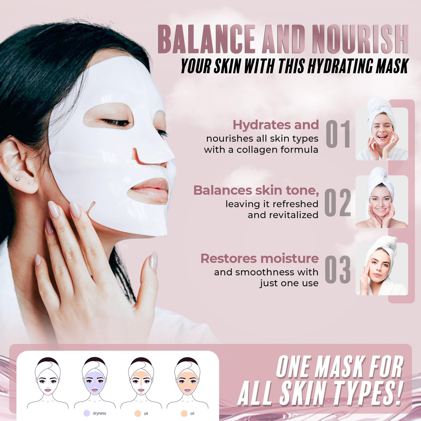 Bio Radiant Magic Melting Face Mask - Collagen Ultra Hydrating Overnight Hydrogel Mask, Pore Minimizer For Face with Glass Skin Effect - Vegan, Clean Beauty, Made in Korea - Pack of 6