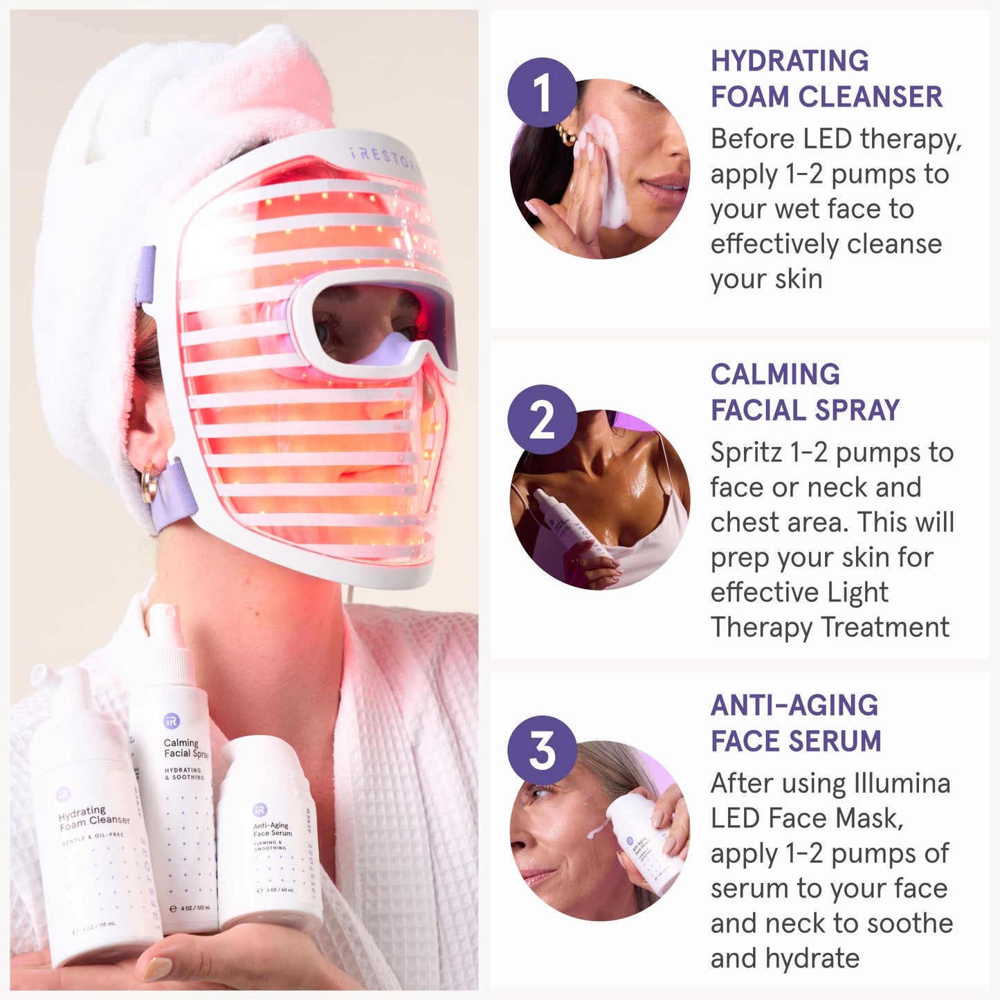 iRESTORE 3-Step Skincare Set Red Light Therapy Essentials Kit, Renew Trio Includes Hydrating Cleanser + Facial Spray + Anti-Aging Face Serum Works Best with iRESTORE Red Light Therapy Mask