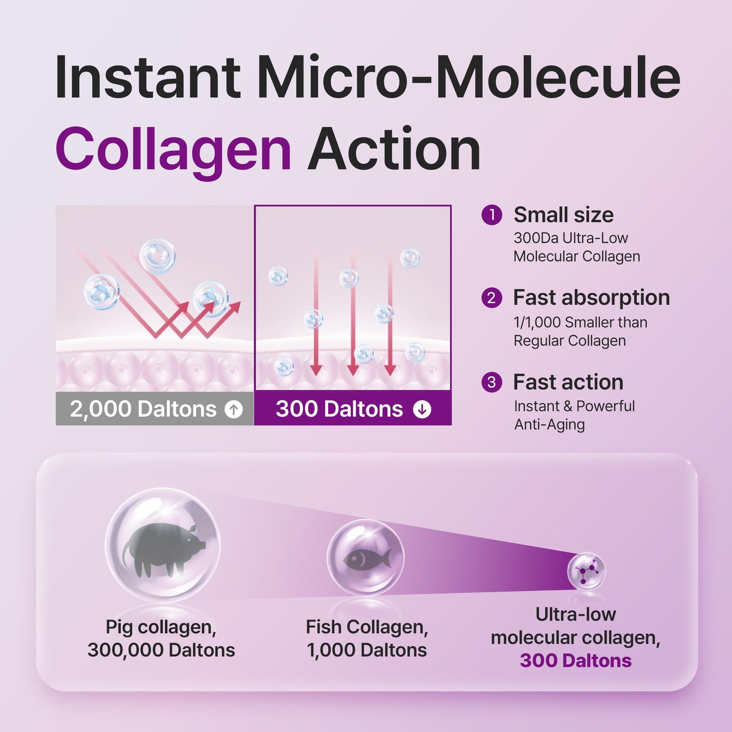 Dr.twentyproject Lifderm Eye Cream with Collagen & Vibrating Device for Wrinkles, Anti-Aging, Dark Circles – Lifting, Firming, Tightening, Depuffing, Nourishing Korean Skincare (20ml 0.6 fl oz)