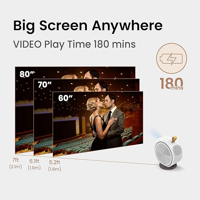 BenQ GV31 | 1080p LED Portable Ceiling Projector | Rotating Angle Projection | 16W 270˚ Bass Wireless Speaker | Android TV with Netflix | Chromecast & AirPlay | Autofocus & 1D Keystone | HDMI | USB-C