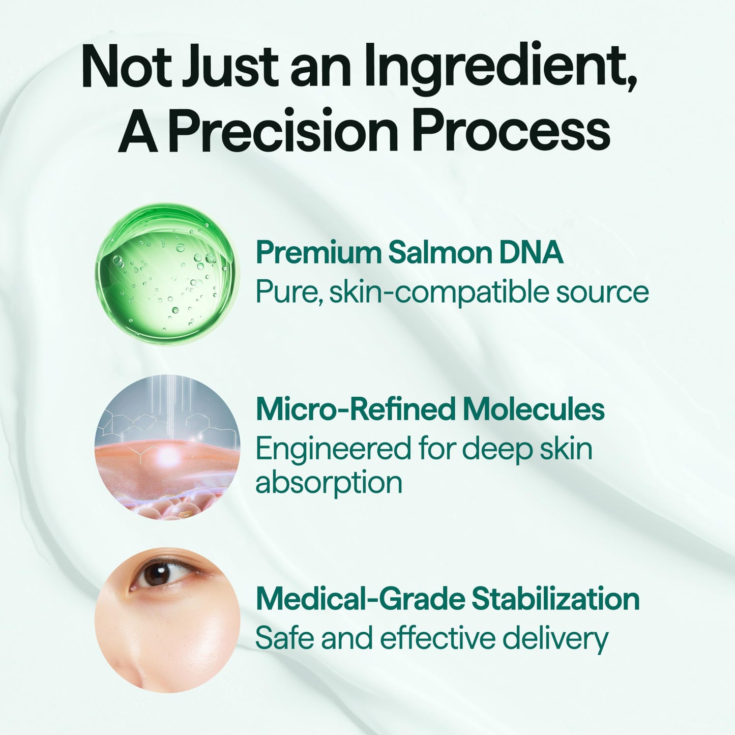 CELL IN SHOT Eyebanding PDRN Shot – Eye Area Firming and Wrinkle Care – Eye Cream for Elasticity and Hydration Around the Eyes, 0.52 fl.oz (15ml)