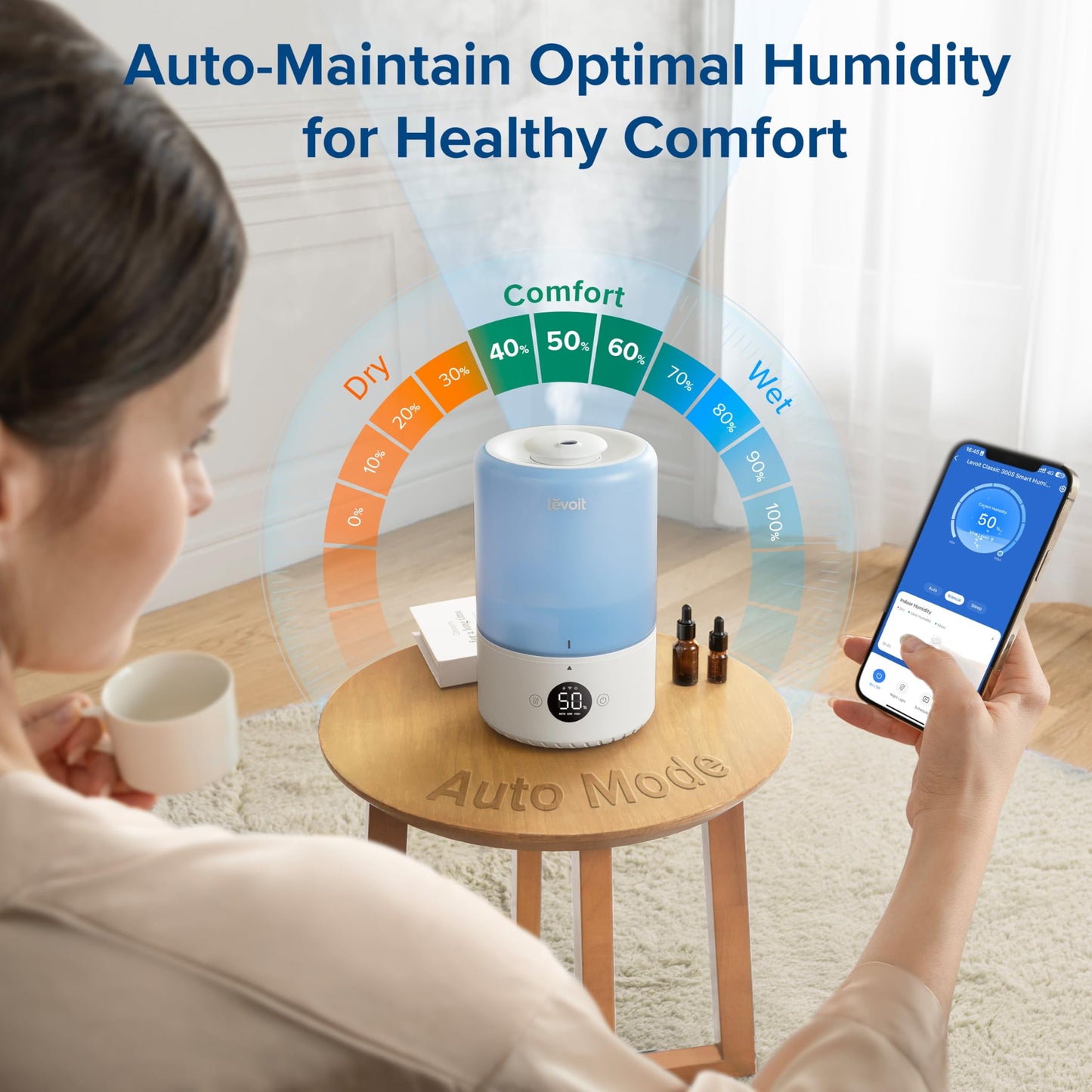 LEVOIT Smart Humidifiers for Bedroom Baby, Top Fill, Customize Humidity for Home, Plants with Humidistat, Essential Oil Diffuser, Schedule, Timer, APP & Voice Control, 3L, Blue