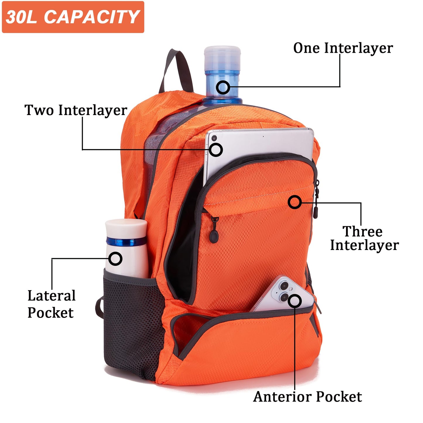 YZAOLL 30L Lightweight Packable Travel Hiking Backpack Daypack Foldable Backpack Water Resistant Daypack for Women Men