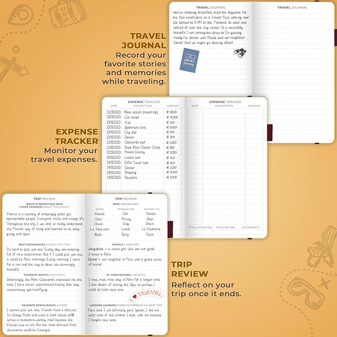 Clever Fox Travel Journal Pocket – Vacation & Road Trip Itinerary Planner Organizer & Traveling Memory Diary – Small Traveler Notebook (Amber Yellow)