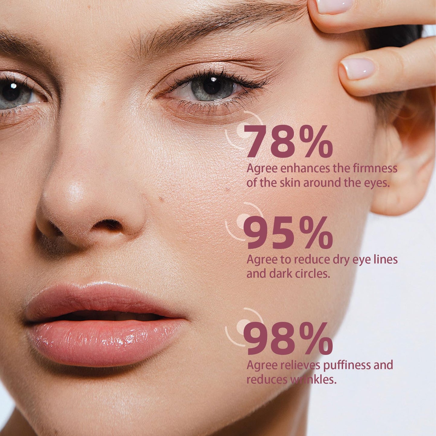 RWT 5% Caffeine Eye Serum & Under Eye Roller Cream for Dark Circles and Puffiness Eye Care Eye Roller Serum with 360° Massage Ball Eye Treatment Serum for Women