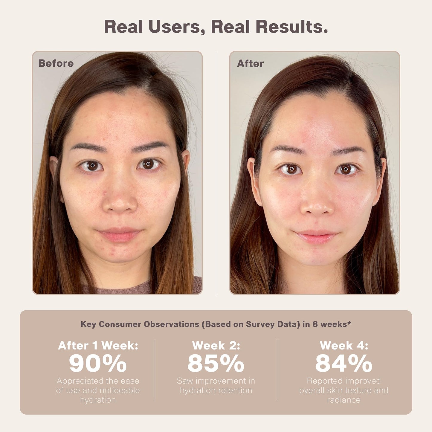 Rxcue Glow Mini Trio Skin Care Set: Mini Skincare Travel Kit for Women, 10-to-3 Step Korean Skin Care Routine Kit for Glass Skin, Travel Size Skincare, Face Care Kits & Beauty Gift Sets 1.01 fl oz