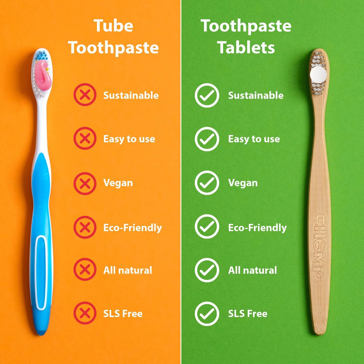 Chomp Super Whitening Spearmint Toothpaste Tablets with Nano Hydroxyapatite