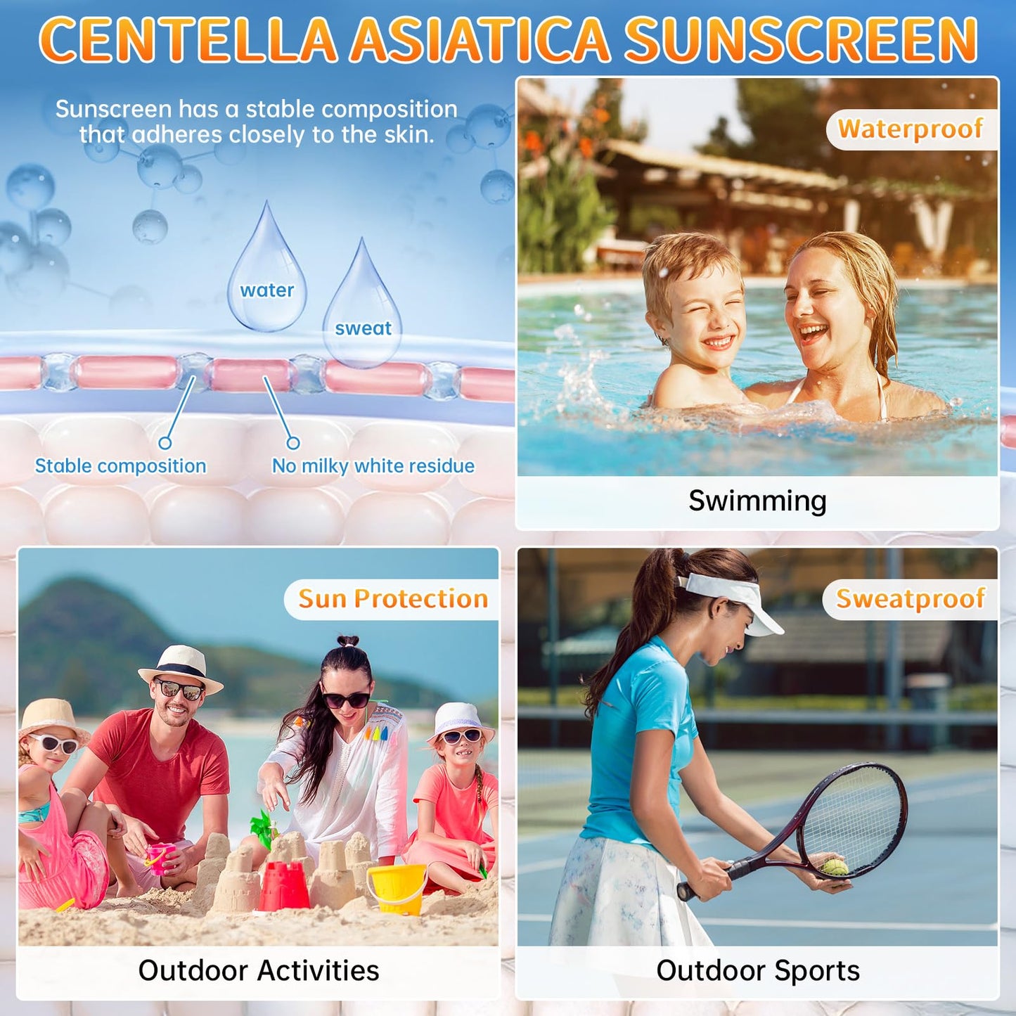 Centella Sunscreen SPF 50, Hyalu Cica Sunscreen for Face, Water Resistant Strong UV Protection No White Cast, Madagascar Face Sun Screen Oil Free, Water Fit Sun Serum(Blue 1)