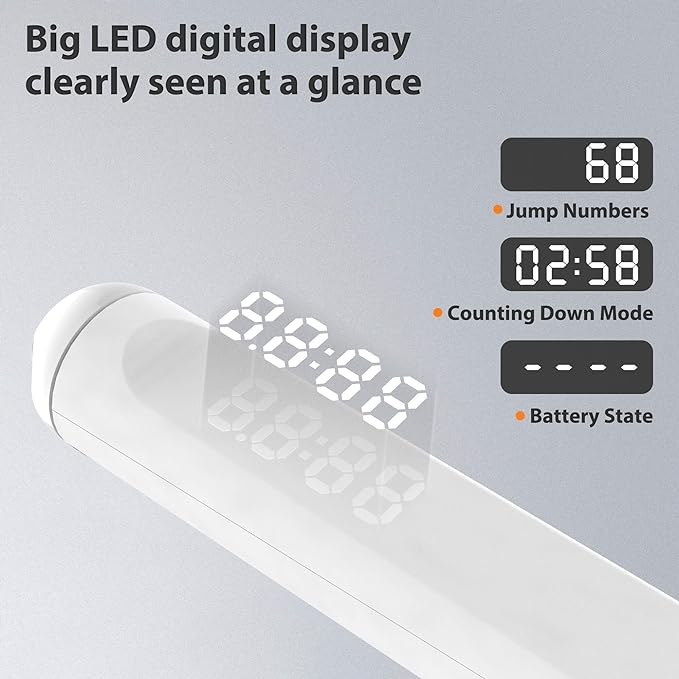 Jump Rope With Counter and App - Tangle-Free Rapid Speed Skipping Rope for Fitness, Home Exercise, Workout - Gifts for Adults, Women, Men, Kids