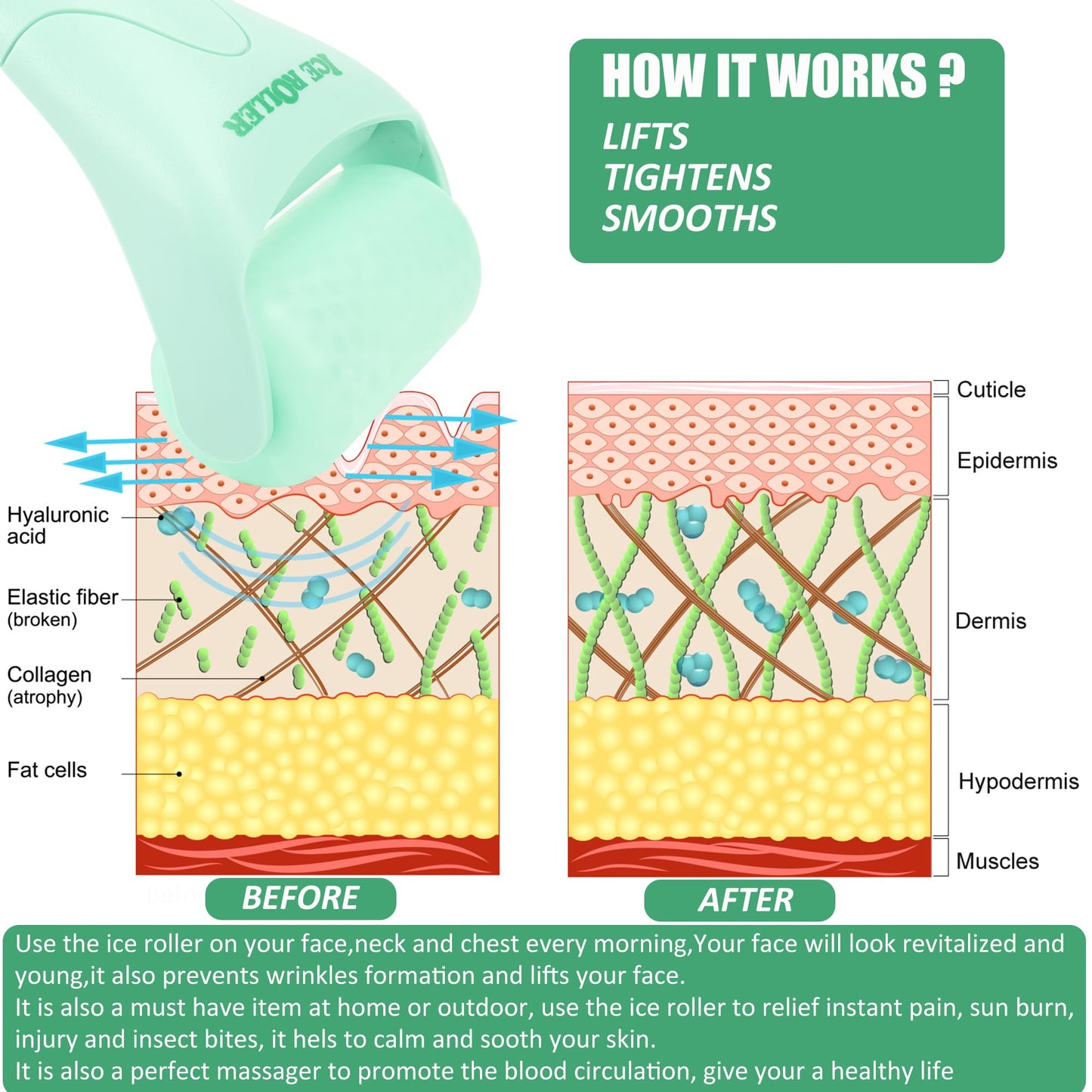 2 Pack Ice Roller for Face and Body Massage, Facial Roller Skin Care Tool for Reduce Wrinkles and Puffiness, Migraine Pain Relief and Skin Tighten, Cold Therapy for Cooling and Calming.(Pink+Green)