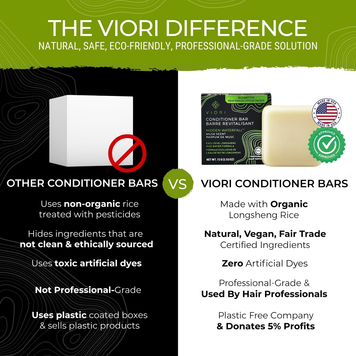 Viori Hidden Waterfall Conditioner Bar Made with Rice Water - Handcrafted All Natural Organic Conditioner