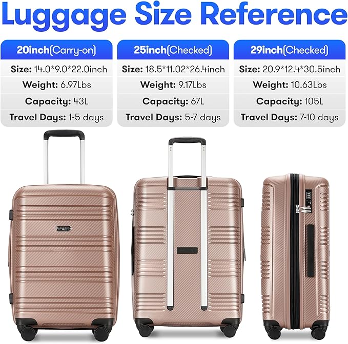 3 Piece Hardshell Expandable Luggage Sets with Spinner Wheels TSA Lock,Large Suitcases with Wheels, 20inch 25inch 29inch, Rose Gold