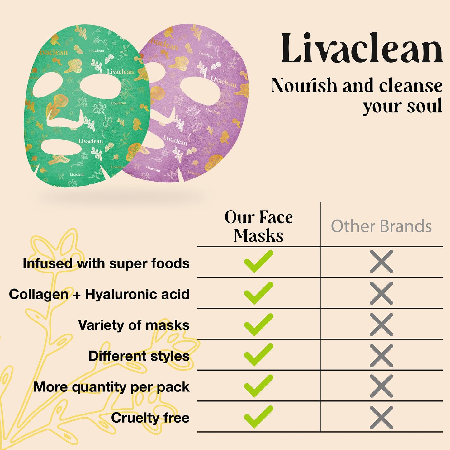 LivaClean 12 CT Face Masks Skincare - Collagen Sheet Mask - Hydrating Face Masks Bulk with Glycerin, Hyaluronic Acid, Aloe Vera - Soothing, Refreshing, Moisturizing Formula for All Skin Types