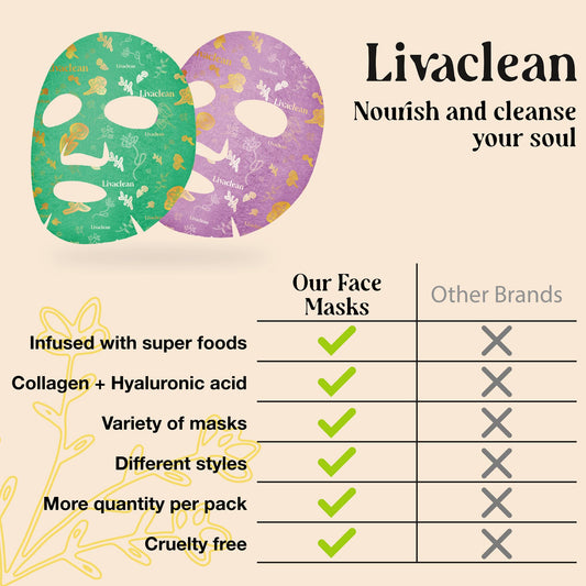 LivaClean 12 CT Face Masks Skincare - Collagen Sheet Mask - Hydrating Face Masks Bulk with Glycerin, Hyaluronic Acid, Aloe Vera - Soothing, Refreshing, Moisturizing Formula for All Skin Types