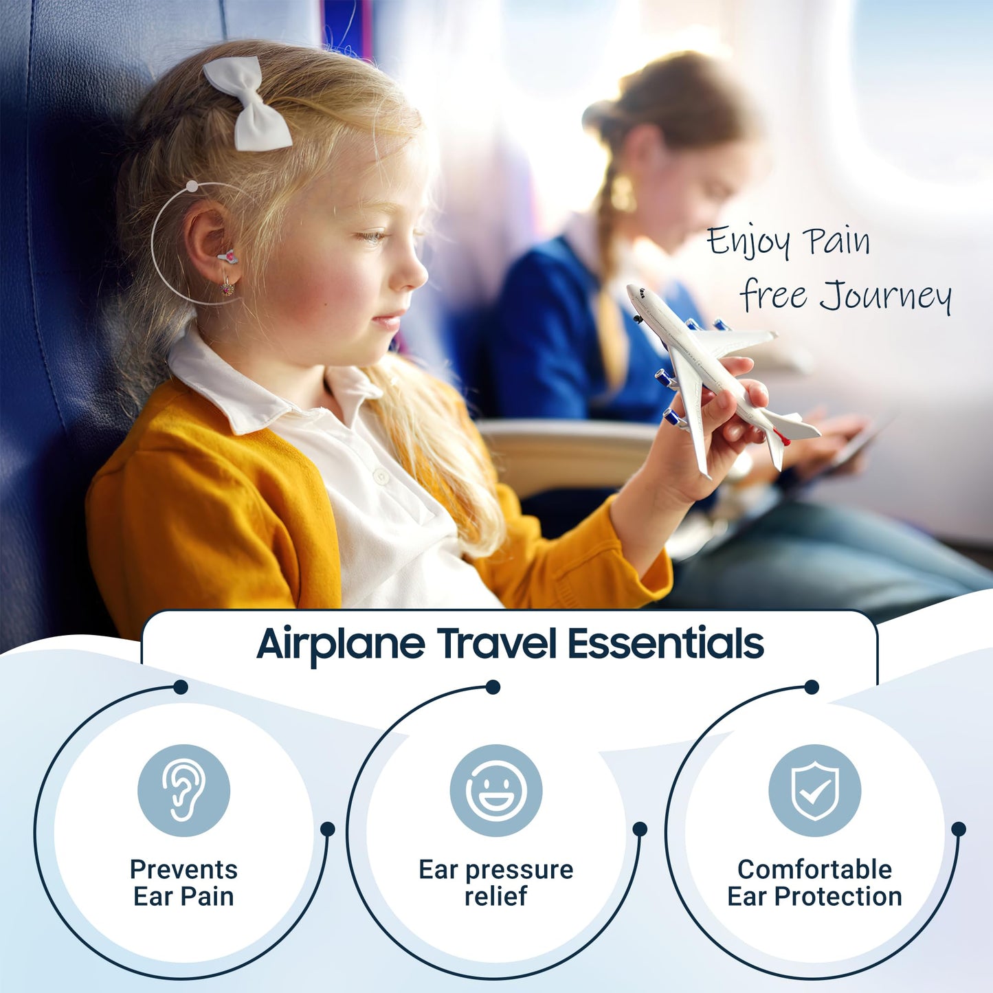 Softvox Kids Earplugs with String (6-12 yrs) – Ear Pressure Relief & Prevent Ear-Pain Airplane Travel Protection, Reusable Noise Sensitivity Ear Plugs for School, Home, Playtime, Beyond, 25 dB