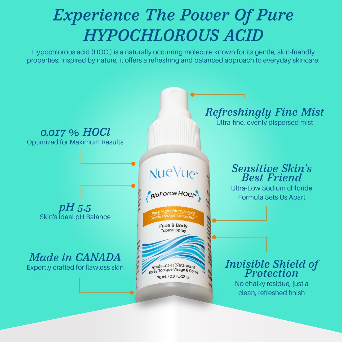 BioForce HOCl - Pure Hypochlorous Acid Spray for Face Travel Size Toner & Cleanser - Made in Canada - Acne-Prone Skin & Eczema, Piercing aftercare, pH Balanced, Non-comedogenic - NueVue (2.3 oz)