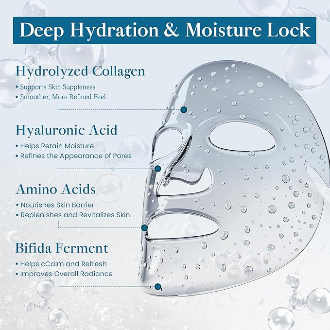5-Pack Bio-Collagen Hydrogel Face Masks | Hydrating, Moisturizing & Skin-Firming Sheet Masks for Women | Nourishing, Brightening & Pore-Refining Skincare