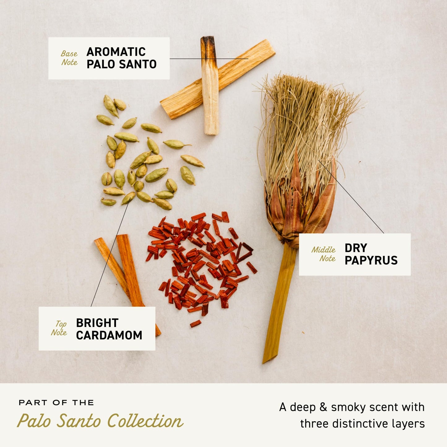 Cremo Exfoliating Body Bar for Men, Palo Santo Scent, Multi-Layered Fragrance That Buffs, Cleanses and Hydrates Skin, 5oz