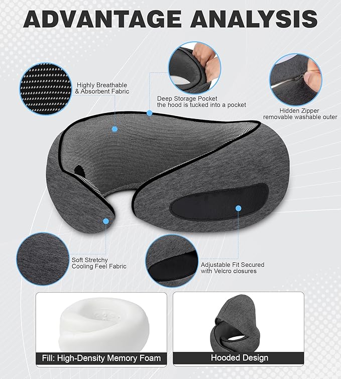 Hidden hat Airplane Travel Neck Pillow, Memory Foam Long-Distance Travel Neck Pillow, Suitable for use on Planes, in Cars and When Sleeping in The Office, Protecting Your Neck.
