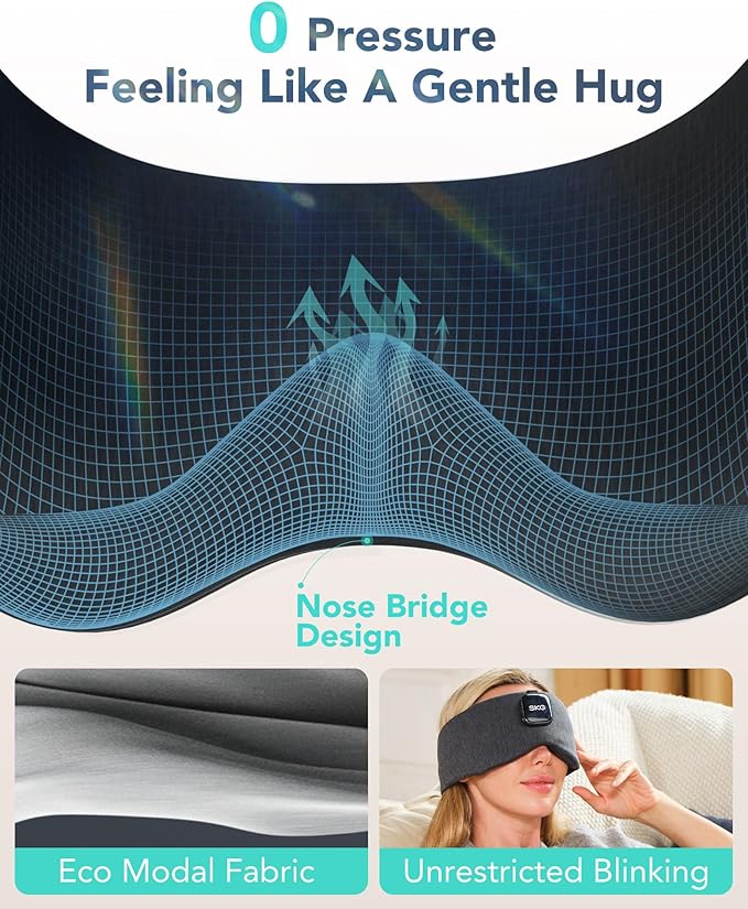 SKG White Noise Machine Eye Mask - 100% Light Blocking Sleep Mask, 27 Soothing Sounds, 3D Surround, 12H Battery Life, Portable & Easy Storage, Noise Canceling for Office & Sleeping