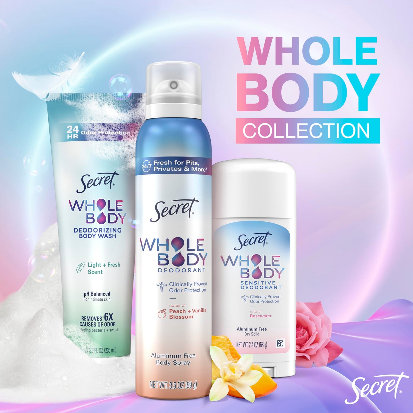 Secret Whole Body Deodorant Dry Feel Stick + Absorbs Sweat for Women, Naturally Derived Ingredients, Completely Clean Scent, Aluminum Free Deodorant Stick, 72 HR Odor Protection, 2.4 oz