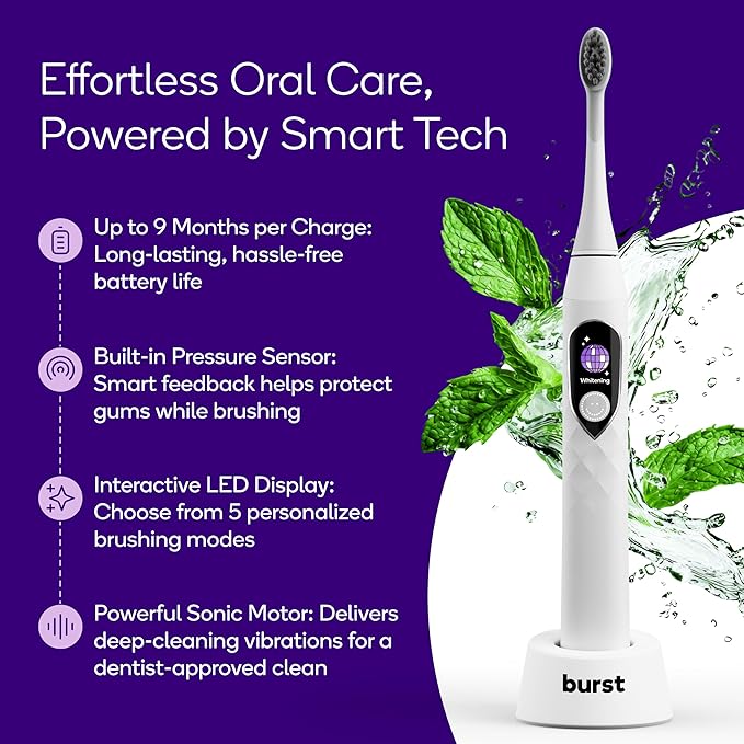 Burst Pro Sonic Advanced Electric Toothbrush for Adults (White) | Soft Bristles | 33,000 Vibrations | Long-Lasting Battery and Multiple Brushing Modes