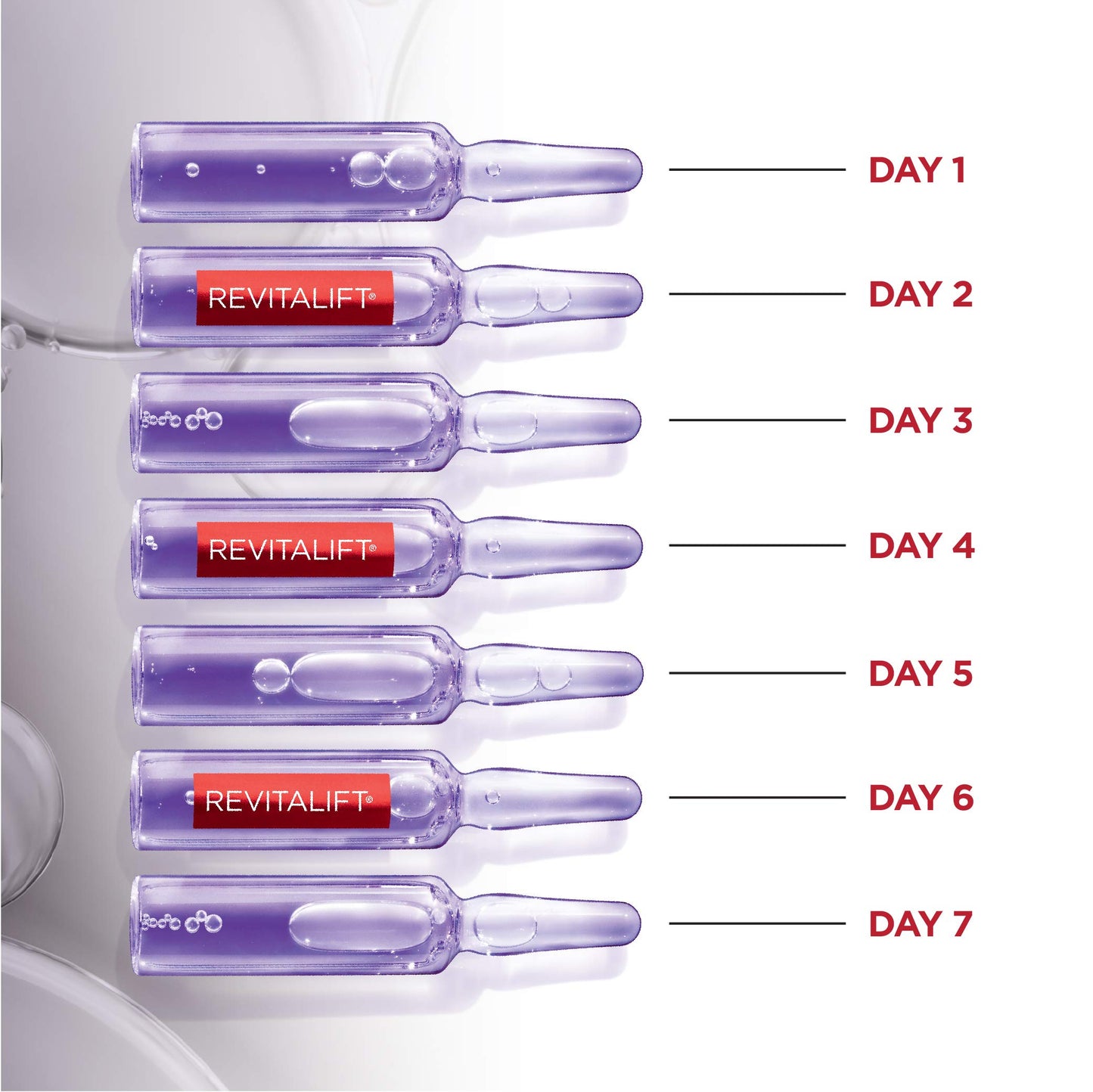 L'Oreal Paris Revitalift Derm Intensives Hyaluronic Acid Serum Ampoules 7 Day Boost Pure Hyaluronic Acid Anti-Aging Ampoules to visibly replump skin in 7 days, 7 Ampoules, 0.28 fl; oz.