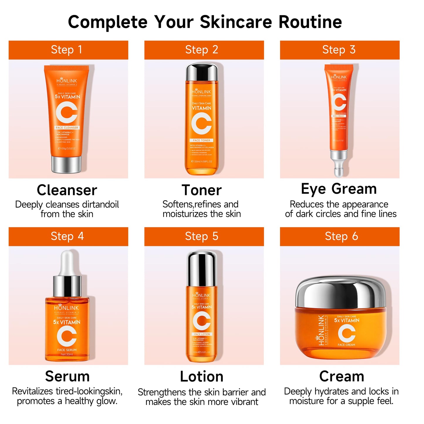 HONKLINK 6-Piece Hydrating Skincare Set with Vitamin C & Niacinamide,Face Care Kit Includes Toner, Faical Serum,Cleanser,Moisturizer, Eye Cream & Body Lotion | Unique Gift for Women