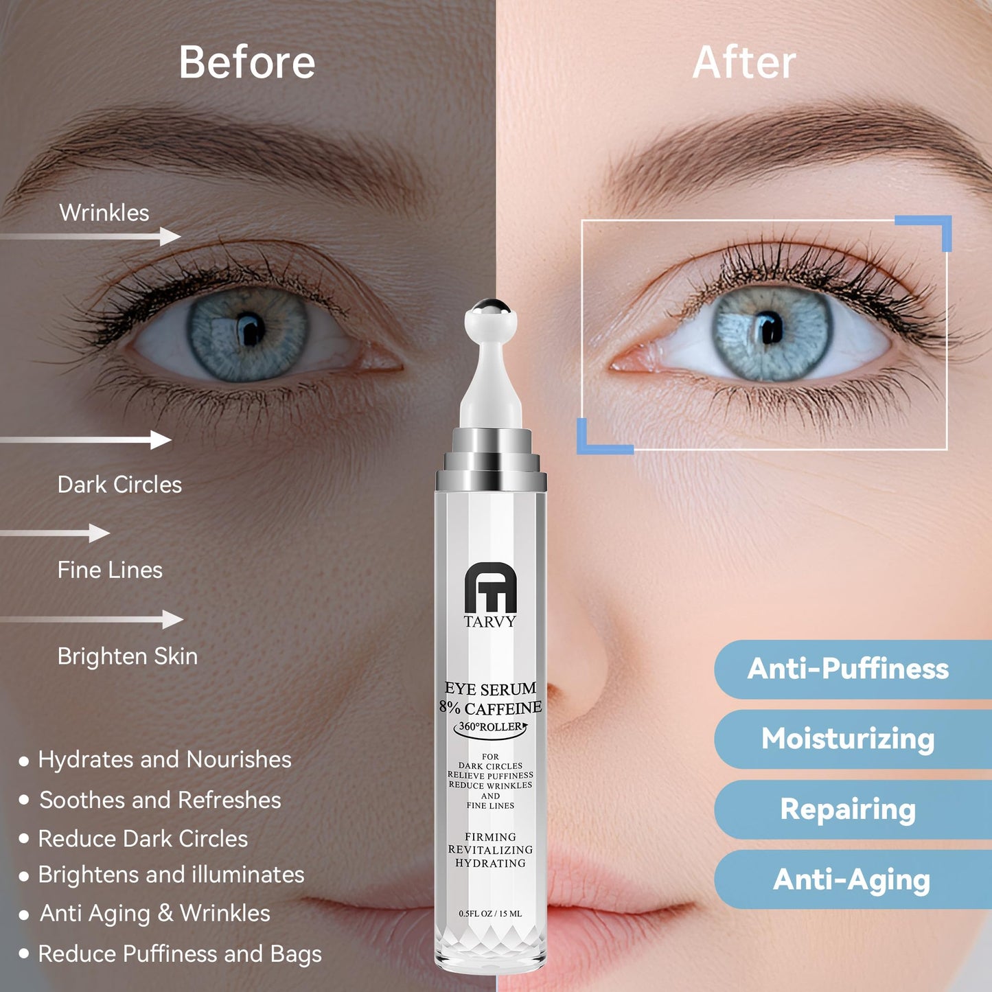 Eye Serum, Under Eye Cream For Dark Circles, 8% Caffeine Eye Serum For Women & Men, Eye Cream Anti Aging With 360° Massage Ball, Eye Cream For Puffiness And Bags Under Eyes, Eye Serum For Fine Lines