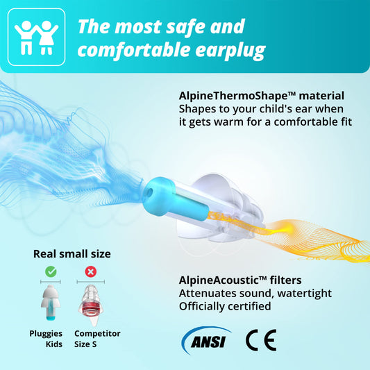 Alpine Pluggies Kids Ear Plugs for Small Ear Canals – Noise Cancelling Earplugs Age 5–12 – Multi-Purpose Ear Protection for Sleep, Flying, School, Swimming – 25dB Reusable Hypoallergenic Filters